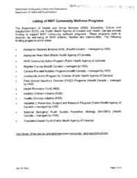 11-16(6) - Listing of NWT Community Wellness Programs 