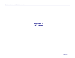 059-16(2) - Communities and diamonds : 2007 annual report of the Government of the Northwest Territories under the BHP Billiton, Diavik and De Beers Socio-Economic Agreements - Appendix D: Data Tables