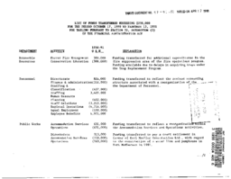 097-91(1) - List of Funds Transferred Exceeding $250,000 for the Period October 17, 1990 to February 13, 1991