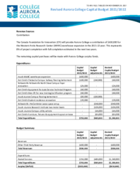 495-19(2) - Revised Aurora College Capital Budget 2021/2022 