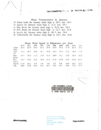 079-12(2) - Mean Daily Temperatures for the School Year