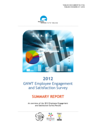 065-17(5) - 2012 GNWT Employee Engagement and Satisfaction Survey 