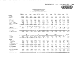 086-16(2) - Northwest Territories Power Corporation Income Statement by Community for the Twelve Months Ending March 31, 2005