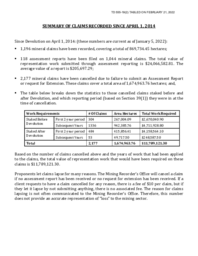 555-19(2) - Summary of Claims Recorded Since April 1, 2014 