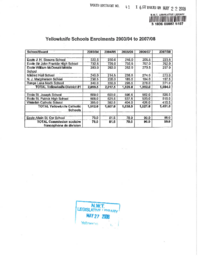 041-16(2) - Yellowknife Schools Enrolments 2003/04 to 2007/08