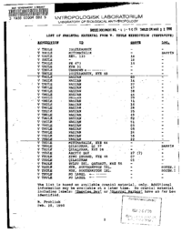 41-90(1) - List of Skeletal Material from the Fifth Thule Expedition