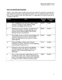 048-17(4) - Deh Cho Bridge Deficiencies 