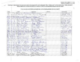 071-17(5) - Petition for Vote on Fracking from Sahtu Residents 