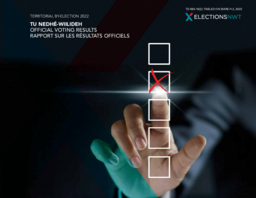 583-19(2) - Territorial By-Election 2022 Tu Nedhe-Wiilideh Official Voting Results 