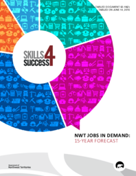 062-18(2) - Skills 4 Success - NWT Jobs in Demand: 15-Year Forecast 