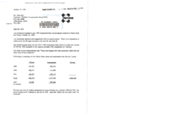 006-12(3) -  from Cominco Limited Suppliers Mine, Northwest Territories to Hill regarding the continuing increase in assessment rate