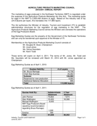 66-16(6) - Agriculture Products Marketing Council 2010/2011 Annual Report 