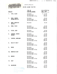 006-12(2) - Hunting Licence Tag Fees