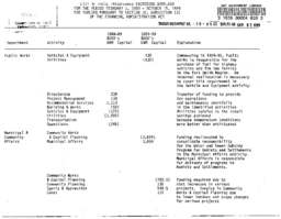 38-89(2) - Funds Transferred Exceeding $250,000 for February 1, 1989 to October 15, 1989