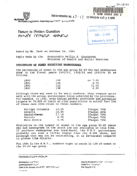 043-12(7) - Percentage of Women Receiving Mammography