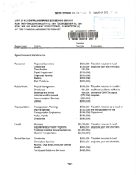 35-12(1) - list of funds transferred exceeding $250,000 for the period February 14, 1991 to December 10, 1991