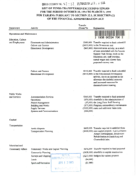 092-12(7) - List of Funds Transferred Exceeding $250,001