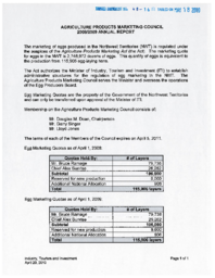 048-16(5) - Agriculture Products Marketing Council 2008/2009 Annual Report 