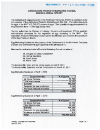 049-16(5) - Agriculture Products Marketing Council 2009/2010 Annual Report 