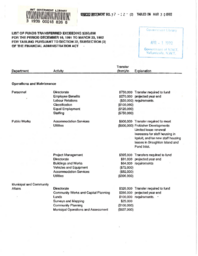 037-12(2) - List of Funds Transferred Exceeding $250,000 for the Period December 10, 1991 to March 23, 1992