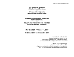 280-19(2) - Summary of Members' Absences for the Period May 26, 2020 to October 14, 2020 