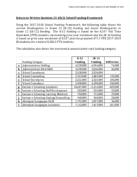 423-18(2) - Return to Written Question 23-18(2): School Funding Framework 