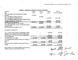 112-17(5) - Accounting of Potential Costs of Junior Kindergarten Implementation 