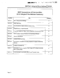 057-16(5) - NWT Association of Communities 2010 Adopted Resolutions Summary 