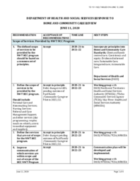 151-19(2) - Department Of Health And Social Services Response to Home And Community Care Review, June 11, 2020 