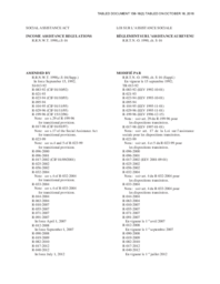 158-18(2) - Social Assistance Act Income Assistance Regulations 