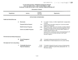 30-16(3) - List of Inter-Activity Transfers Exceeding $250,000 for the Period April 1, 2008 to December 31, 2008