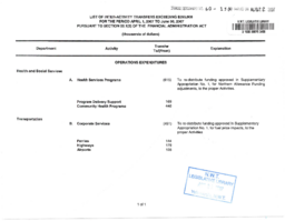 60-15(6) - List of inter-activity transfers exceeding $250,000, for the period April 1, 2007 to June 30, 2007, pursuant to section 32.1(2) of the Financial Administration Act