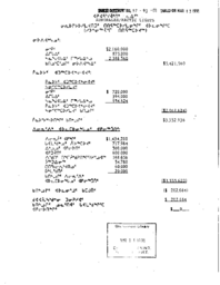 057-91(1) - Aurorales/Arctic Lights Pro Forma Statement of Operations, Preliminary Draft