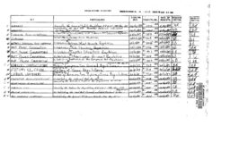 41-89(2) - Statutory Instruments Register of Instruments Numbered SI-003-89 Through SI-043-89