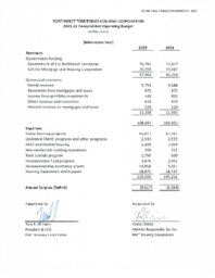 384-19(2) - Northwest Territories Housing Corporation 2021-22 Consolidated Operating Budget 