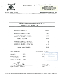 02-13(1) - Nunavut capital public vote : unofficial results