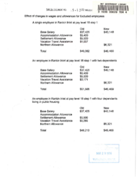 015-13(3) - Effect of changes in wages and allowances for excluded employees