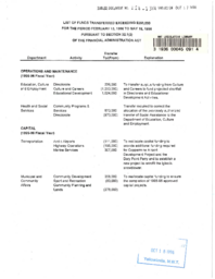 114-13(3) - List of funds transferred exceeding $250,000 for the period February 13, 1996 to May 16, 1996 pursuant to section 32.1(2) of the Financial Administration Act