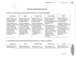 077-15(4) - Treaty/Land Claim School Instruction