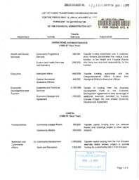 067-13(4) - List of Funds Transferred Exceeding $250,000 for the Period May 16, 1996 to January 31, 1997