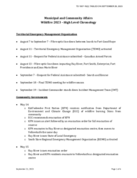 1007-19(2) - Municipal and Community Affairs Wildfire 2023 – High Level Chronology