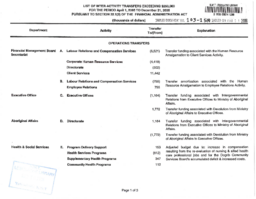 103-15(4) - Inter-activity Transfers exceeding $250,000 for the period April 1, 2005, to December 31, 2005