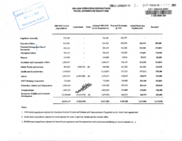 002-15(3) - 2004-2005 Operations Expenditures Travel Expenditure Reductions