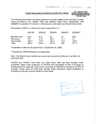 092-15(3) - Power Generated at Jackfish and Bluefish Plants