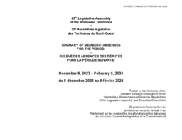 0065-20(1) - Summary of Members’ Absences for the period December 8, 2023 and February 5, 2024 February 29, 2024