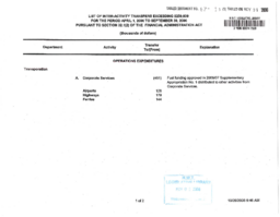 067-15(5) - Interactivity Transfers Exceeding $250,000 for the period April 1, 2006 to September 30, 2006