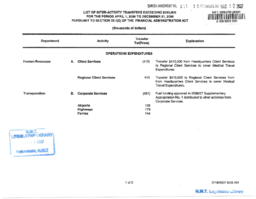 111-15(5) - Interactivity Transfers Exceeding $250,000 for the Period April 1, 2006 to December 31, 2006