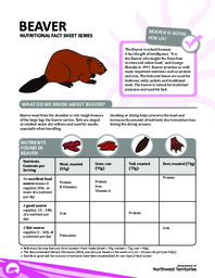 Nutritional Food Fact Series. Traditional Food Fact Sheets