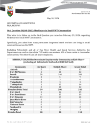 0083-20(1) - Follow-up letter to Oral Question 148-20(1) : healthcare in small NWT communities