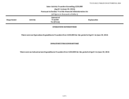 0212-20(1) - Inter-Activity Transfers Exceeding $250,000 (April 1 to June 30, 2024) Pursuant to Section 74 of the Financial Administration Act